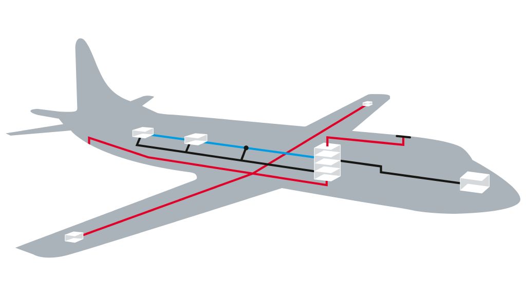 Debugging standard and proprietary serial buses in aerospace and avionic systems
