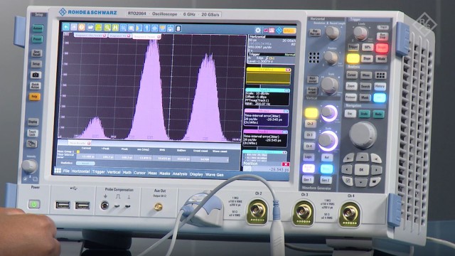 Signal integrity measurements with jitter analysis