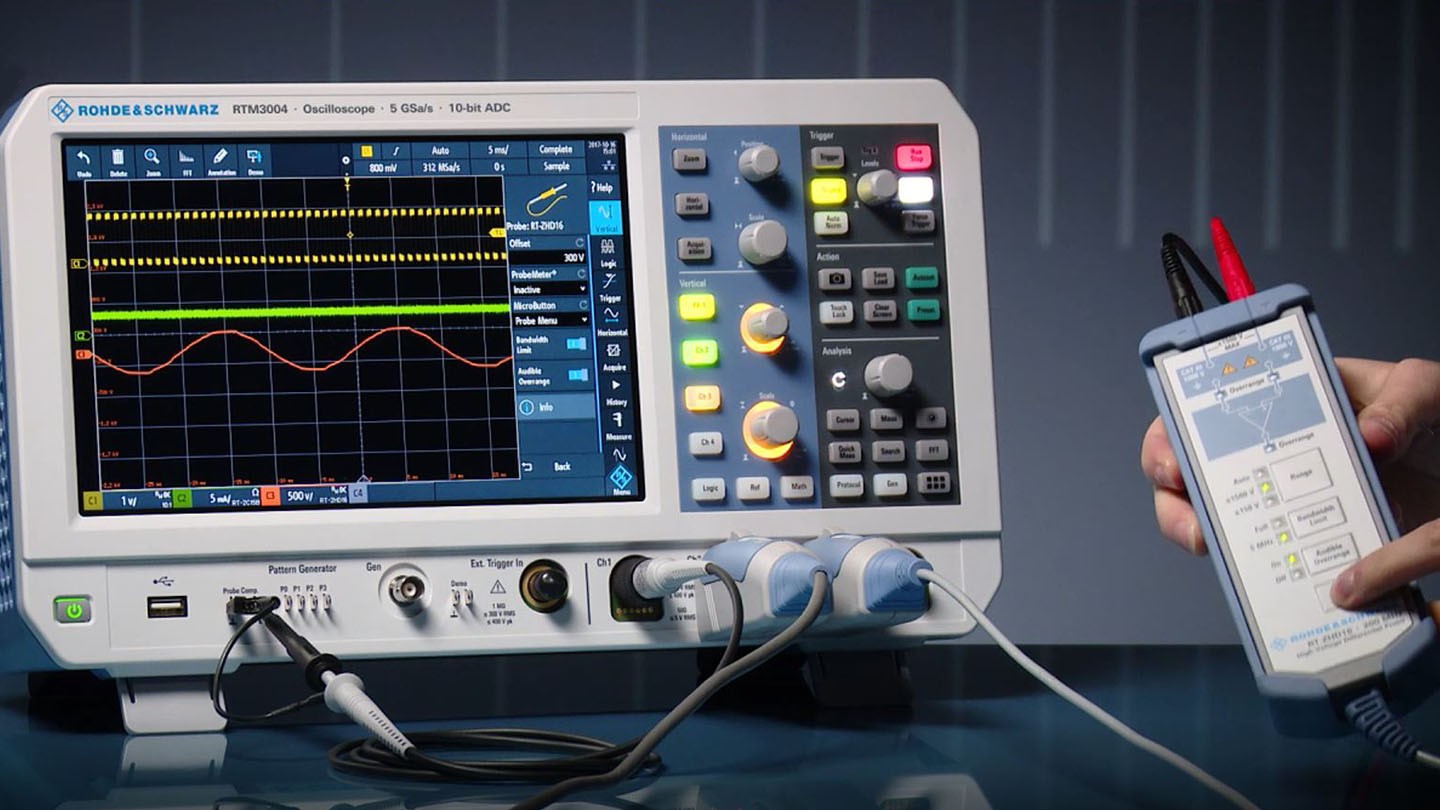 RTM3000 - Probe Portfolio Support