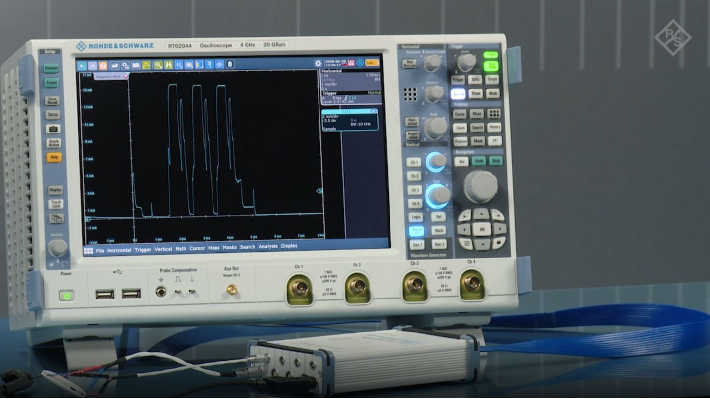 Introduction to IoT power consumption measurement